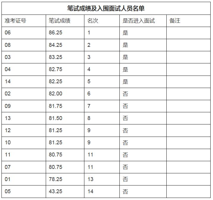 湛江市人大常委会办公室.jpg