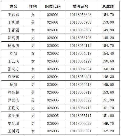 河南省监狱管理局.jpg