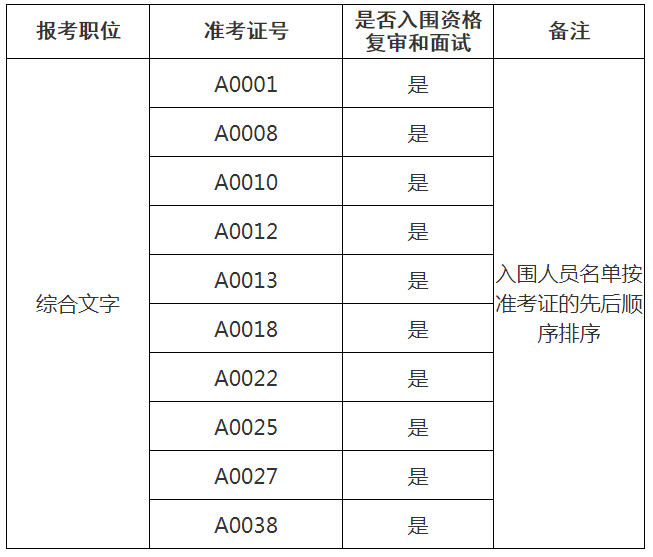 浙江省商务厅.png