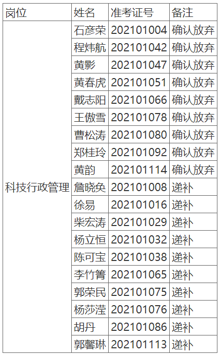 浙江省科学技术厅1.png