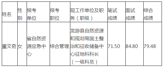 浙江省自然资源应急中心.png