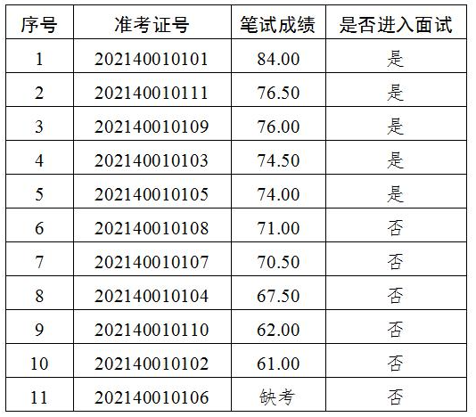 北京市人大常委会机关.png