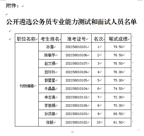 中共北京市委党史研究室.jpg