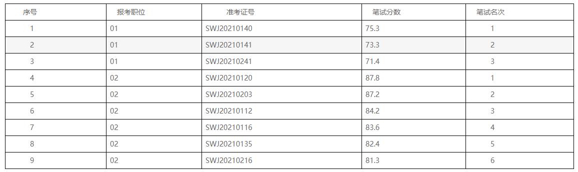 黔西南州商务局.jpg