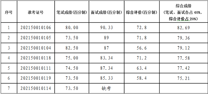 中国农工民主党北京市委员会.png