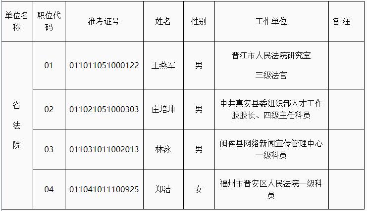 福建省高级人民法院.jpg