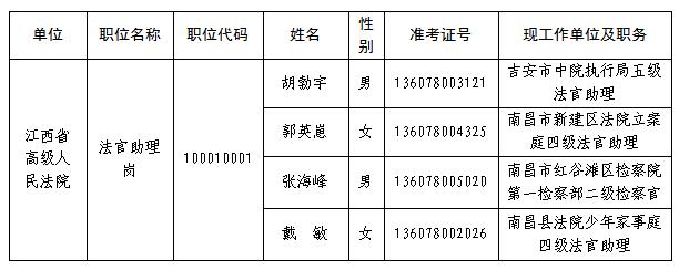 江西省高级人民法院.jpg