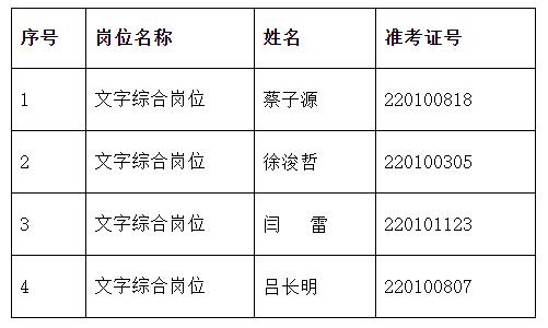 黑龙江省财政厅.jpg