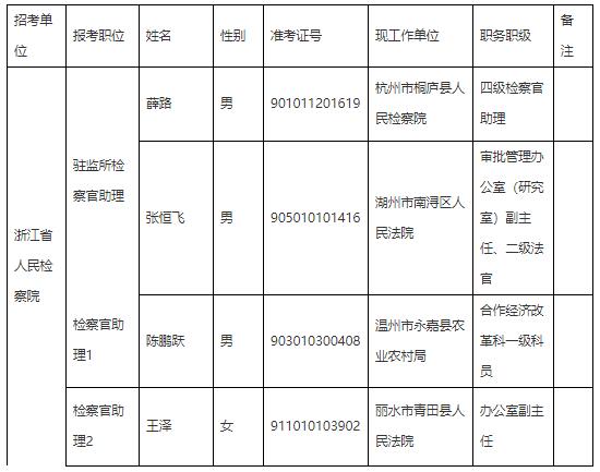 浙江省人民检察院.jpg