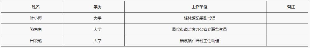 正安县社会保险事业局.jpg