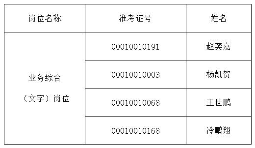 黑龙江省科学技术厅.jpg